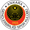 Genclerbirligi